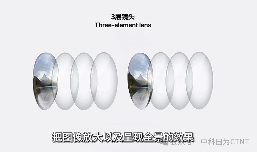 消費光子時代-Vision Pro為例的光輻射安全考量(圖5)