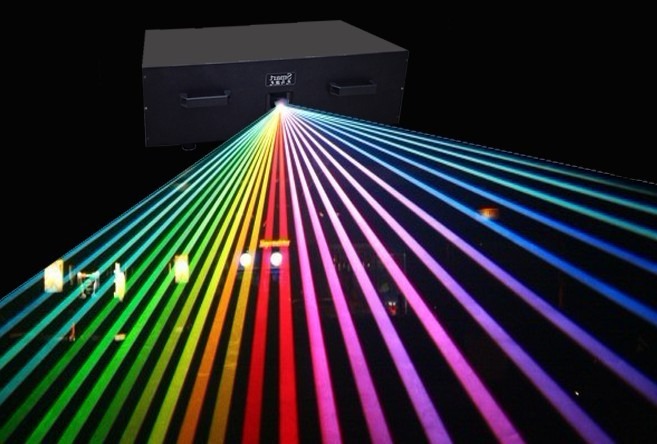 激光燈如何檢測(cè)？(圖1)