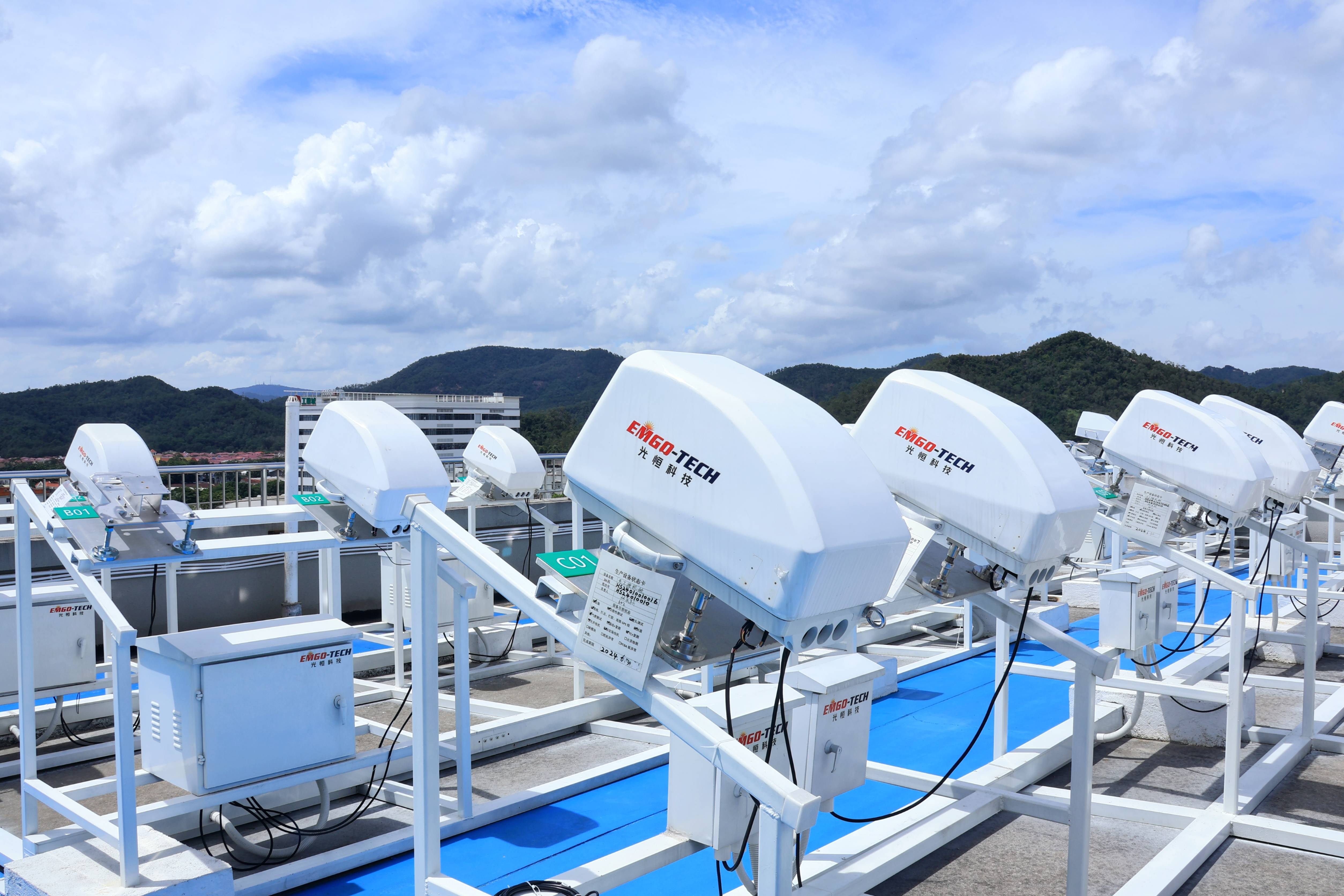 激光風速儀安全等級認證(圖1)