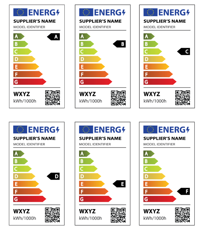 歐盟能效標(biāo)簽注冊(cè)多少錢？(圖1)