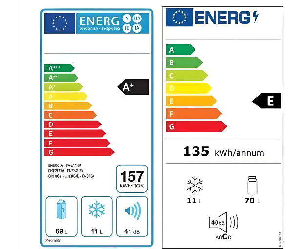 歐盟能效等級(jí)標(biāo)簽如何申請(qǐng)？(圖1)